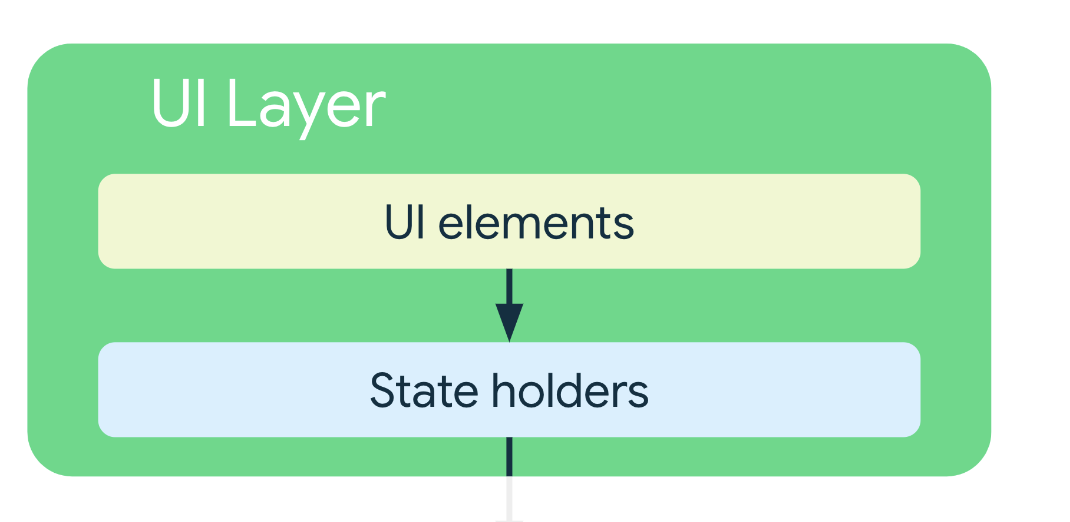 Pasted image 20231026153253.png