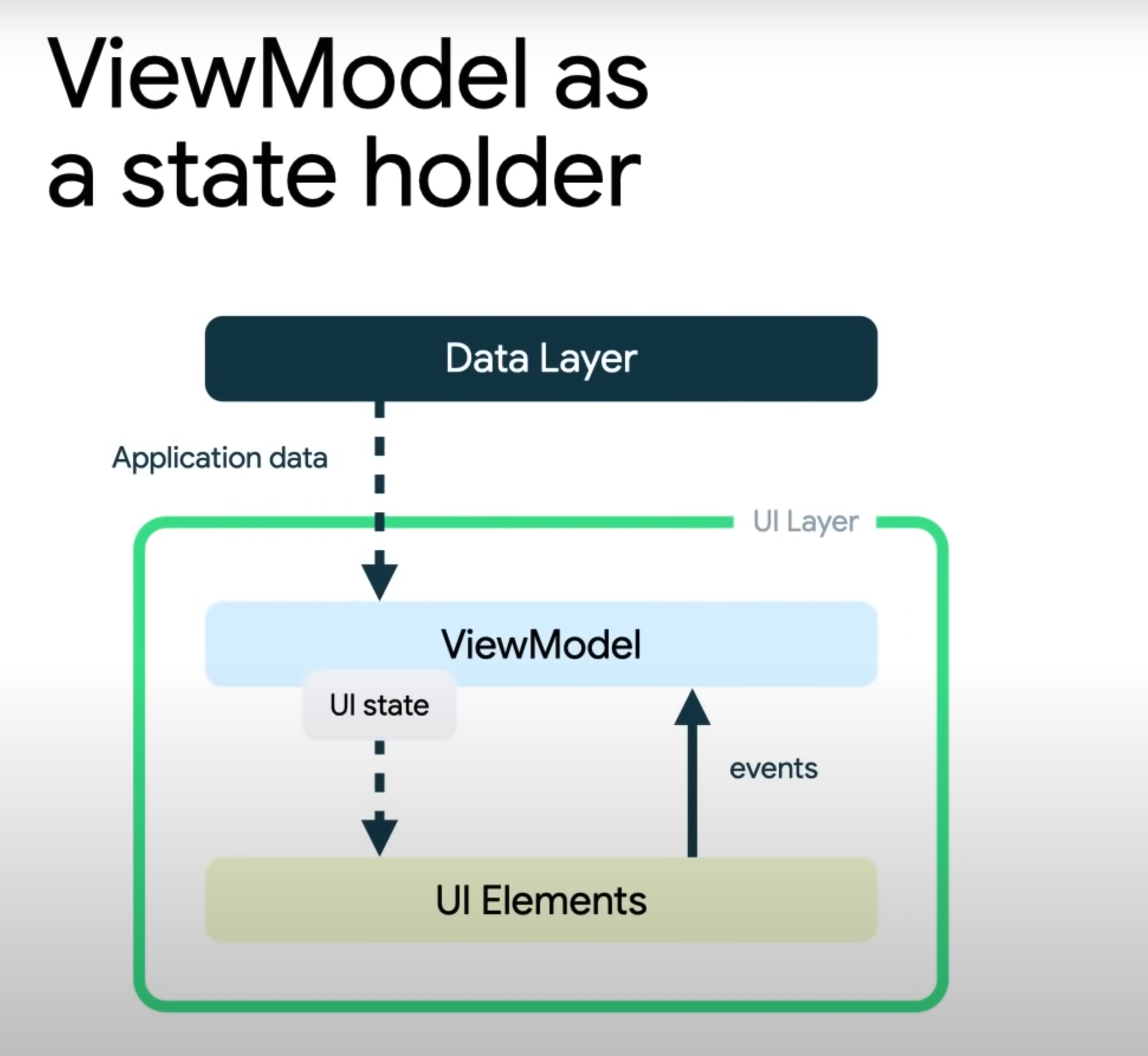 Pasted image 20231027125607.png